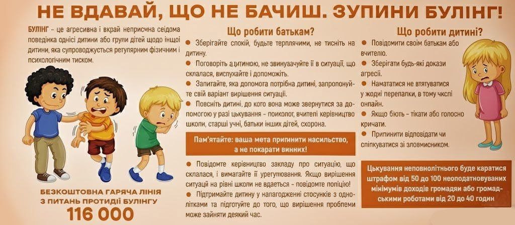 Фото протидії булінгу